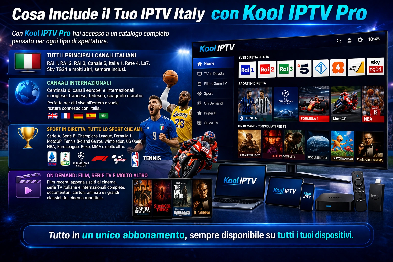 Cosa Include il Tuo IPTV Italy con Kool IPTV Pro